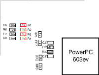 Plan carte CPU Power Computing Powerbase